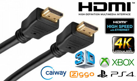 Blueqon - 1.4 High Speed HDMI kabel - 1,5 Meter - Zwart