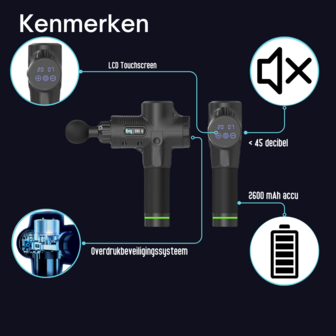 Big Q Massage Gun - Matzwart - 30 snelheden - 6 opzetstukken - Sport En Relax Massageapparaat - LCD Touchscreen 
